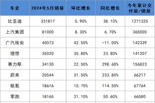 beplay下载二维码